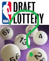 2013 Wolves Lotto Mock Draft Contest